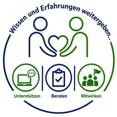 Logo Freiwilligenarbeit